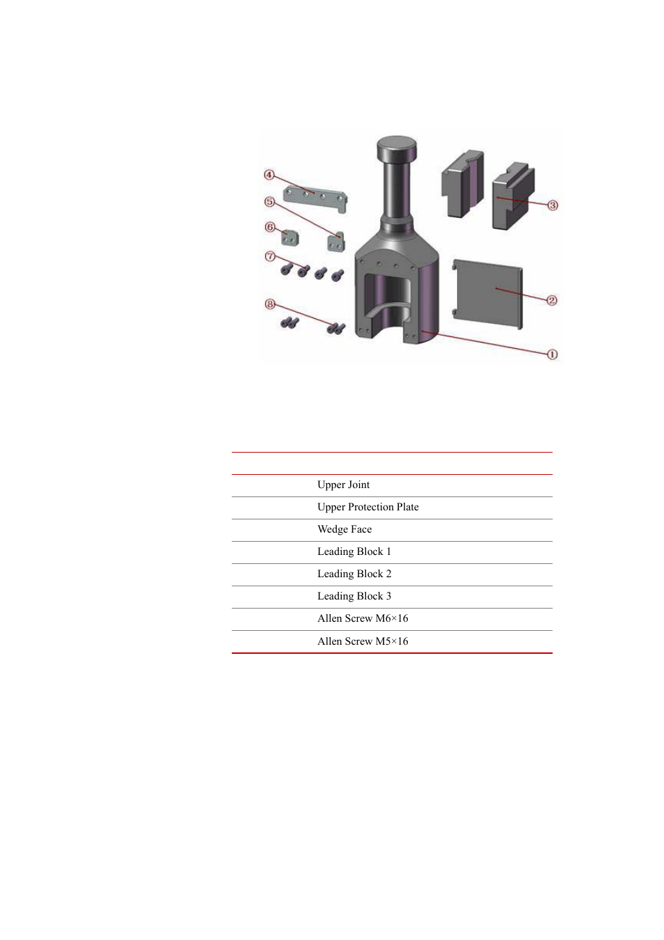 MTS Nut Grips User Manual | Page 7 / 32