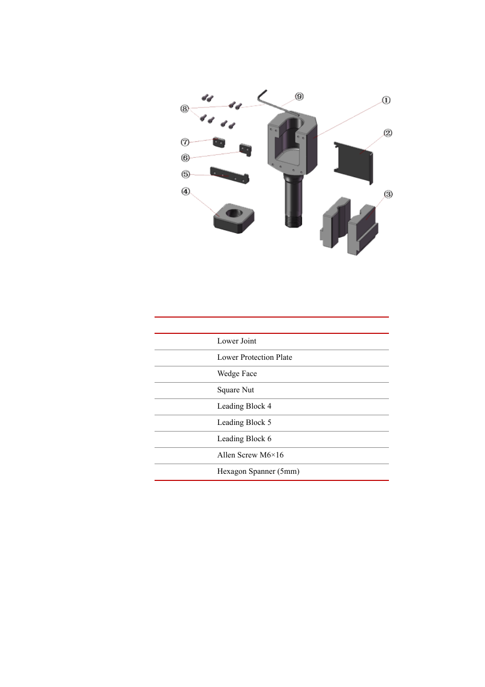 MTS Nut Grips User Manual | Page 8 / 32