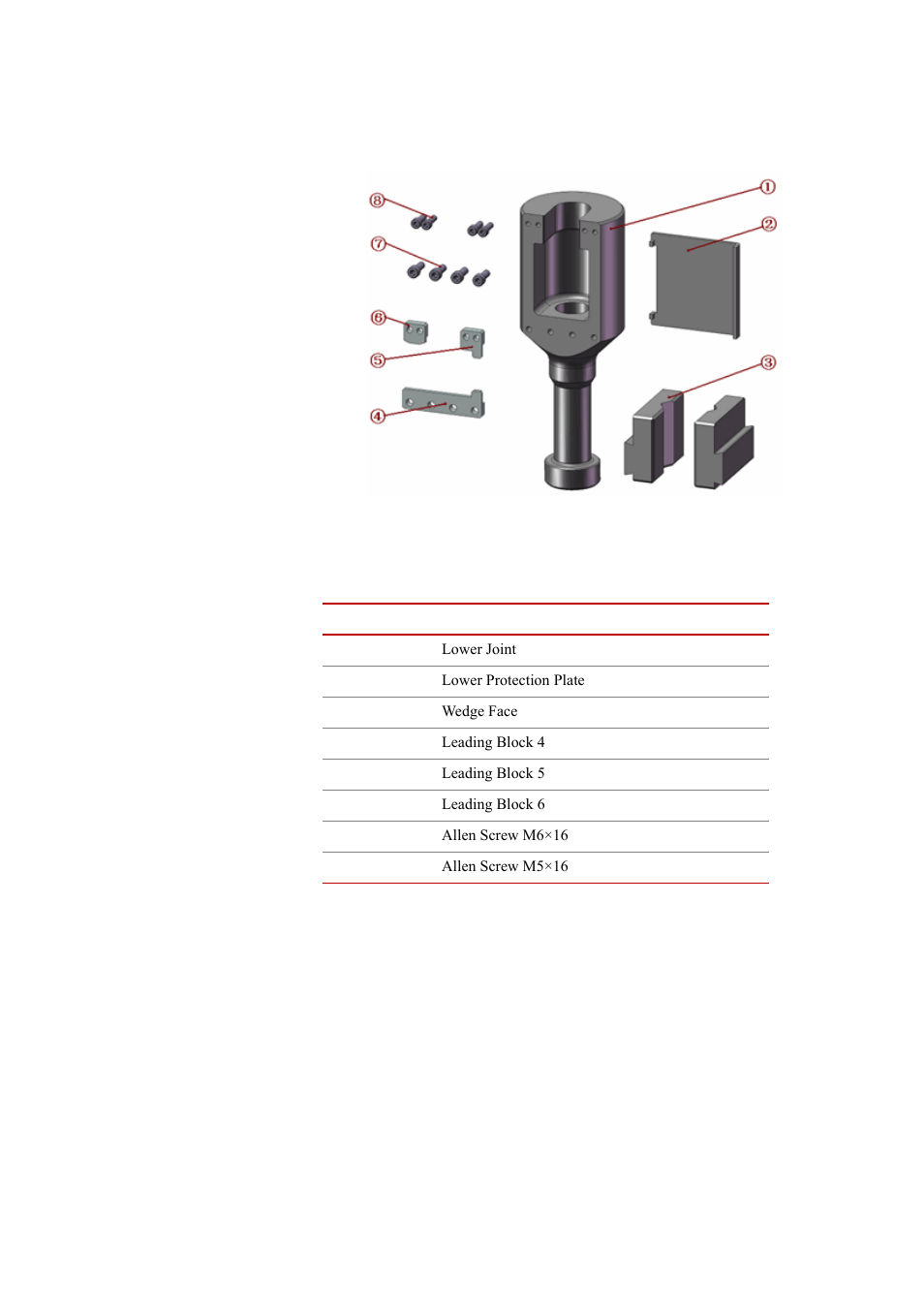 MTS Nut Grips User Manual | Page 9 / 32