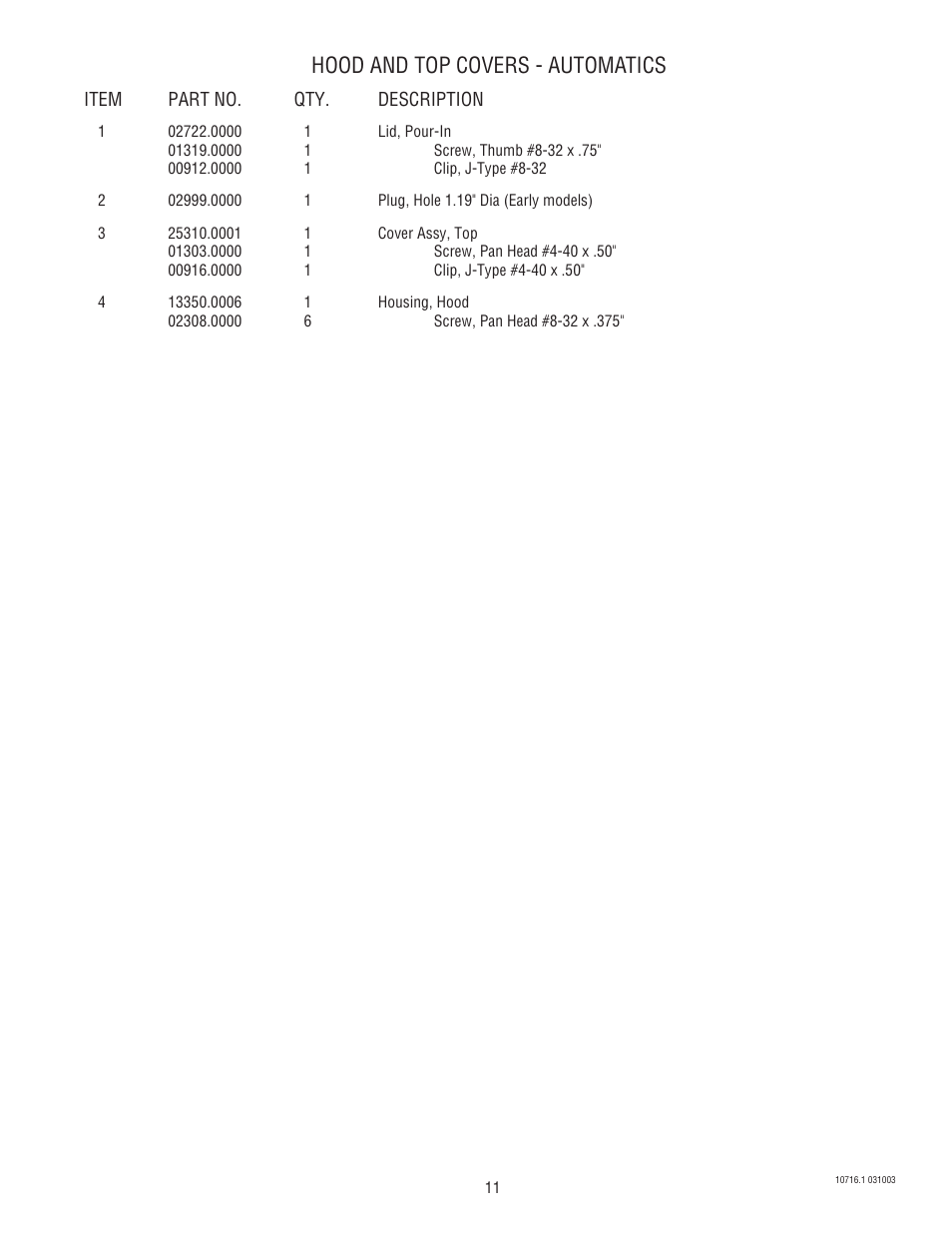 Hood and top covers - automatics | Bunn CWTA-APS  EN User Manual | Page 11 / 32