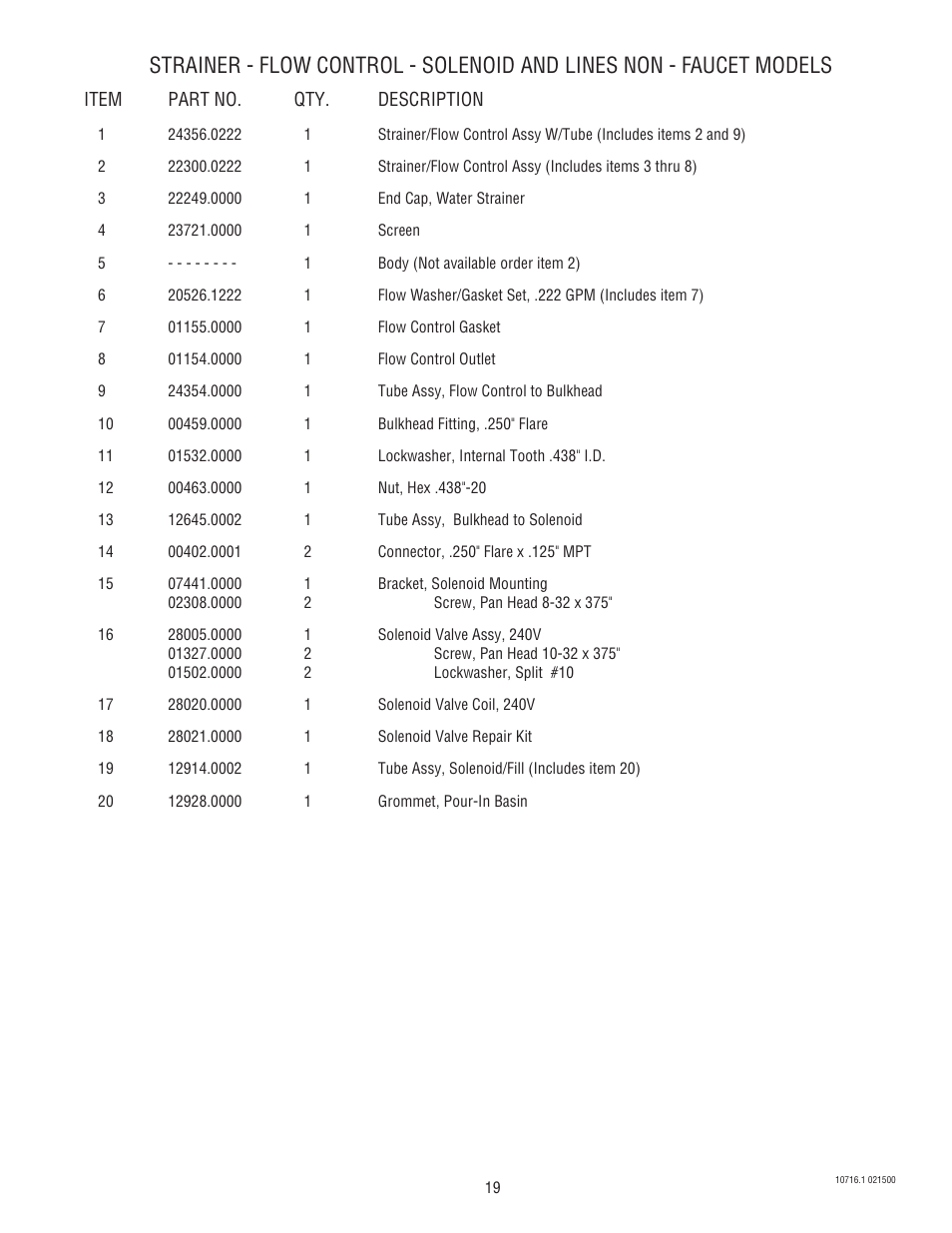 Bunn CWTA-APS  EN User Manual | Page 19 / 32