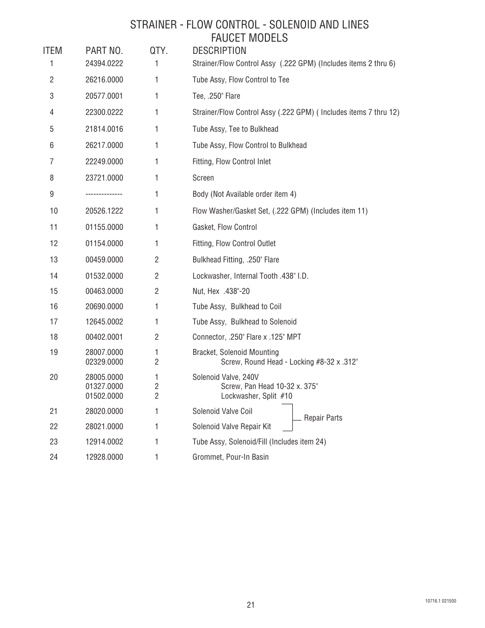 Bunn CWTA-APS  EN User Manual | Page 21 / 32