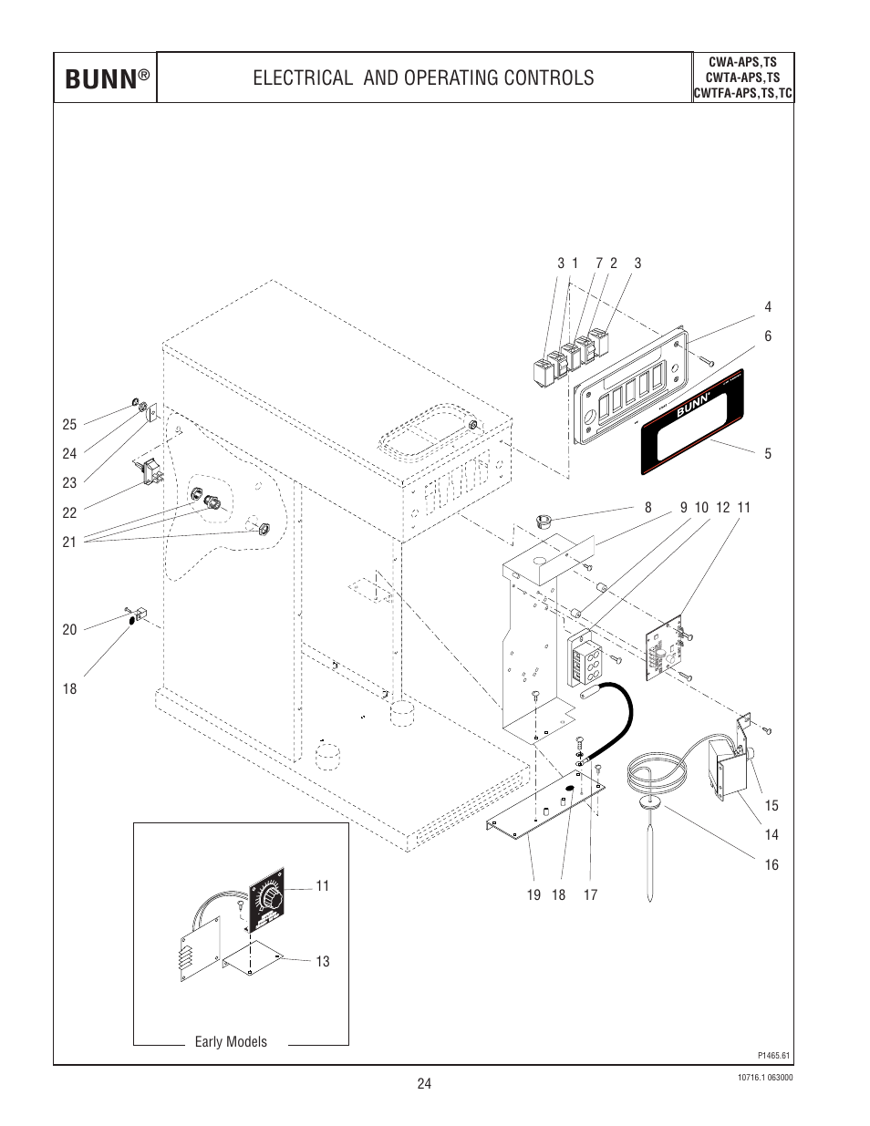 Bunn, Electrical and operating controls | Bunn CWTA-APS  EN User Manual | Page 24 / 32
