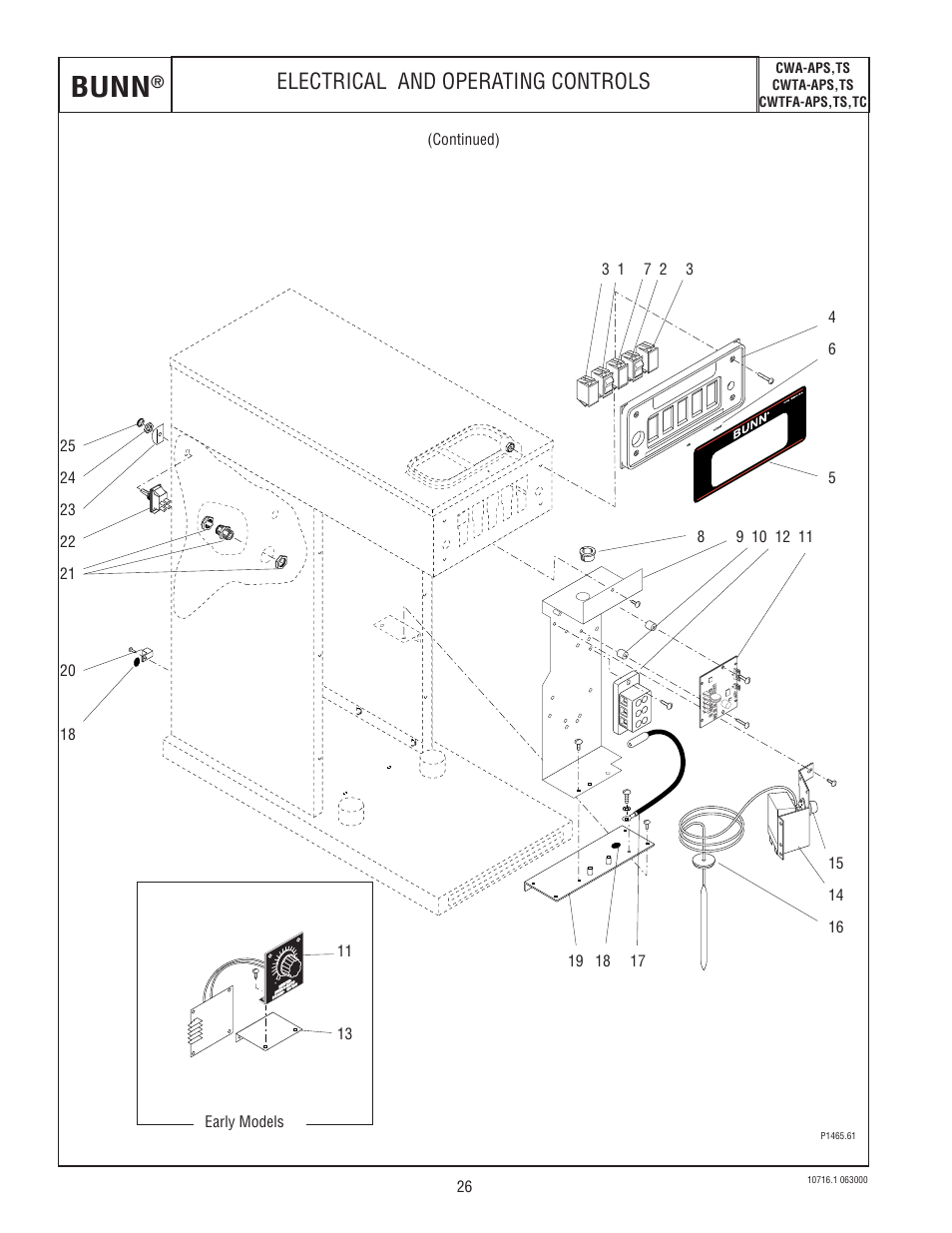 Bunn, Electrical and operating controls | Bunn CWTA-APS  EN User Manual | Page 26 / 32
