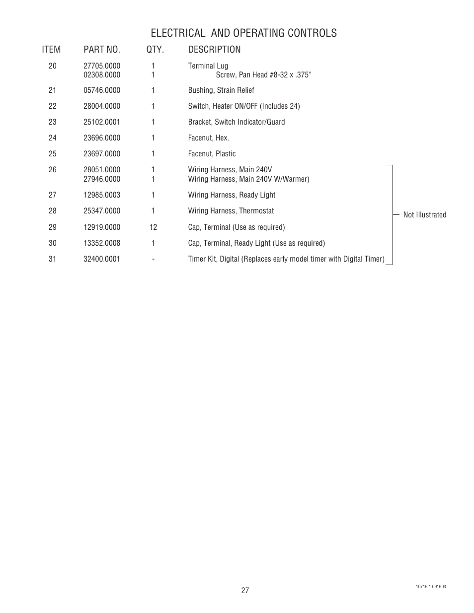 Electrical and operating controls | Bunn CWTA-APS  EN User Manual | Page 27 / 32