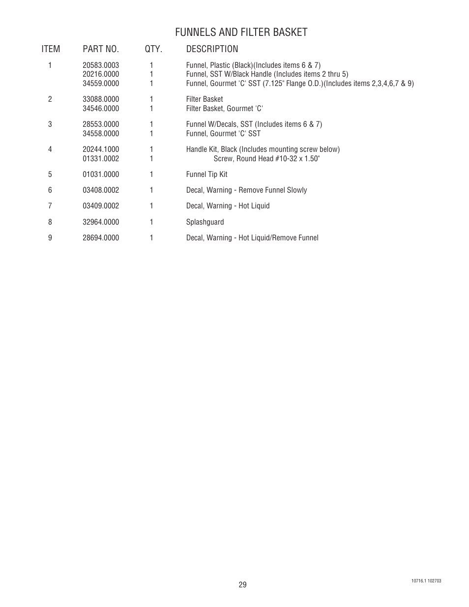 Funnels and filter basket | Bunn CWTA-APS  EN User Manual | Page 29 / 32