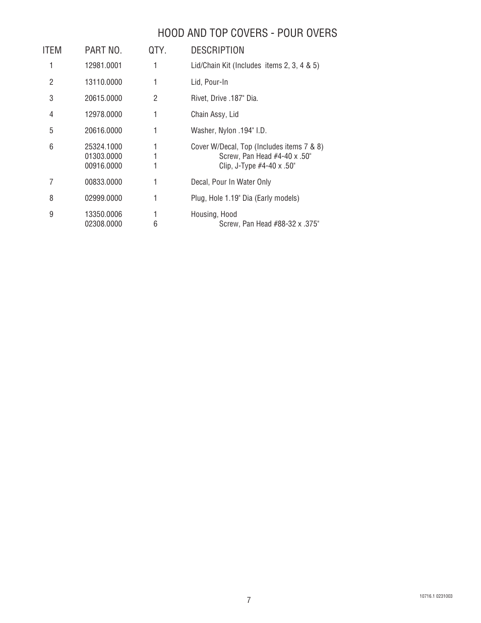 Hood and top covers - pour overs | Bunn CWTA-APS  EN User Manual | Page 7 / 32