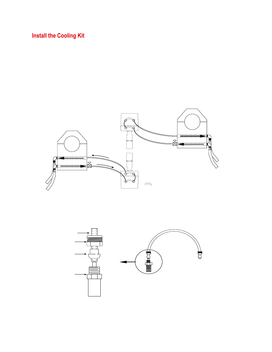 Install the cooling kit, Install the cooling kit 26 | MTS Model 680-01 High-Temperature Grips User Manual | Page 26 / 44