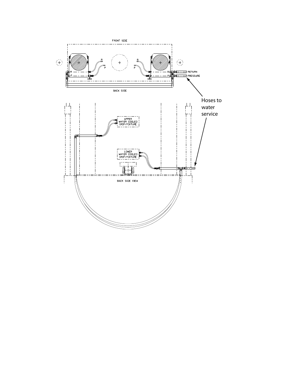 MTS Model 680-01 High-Temperature Grips User Manual | Page 30 / 44