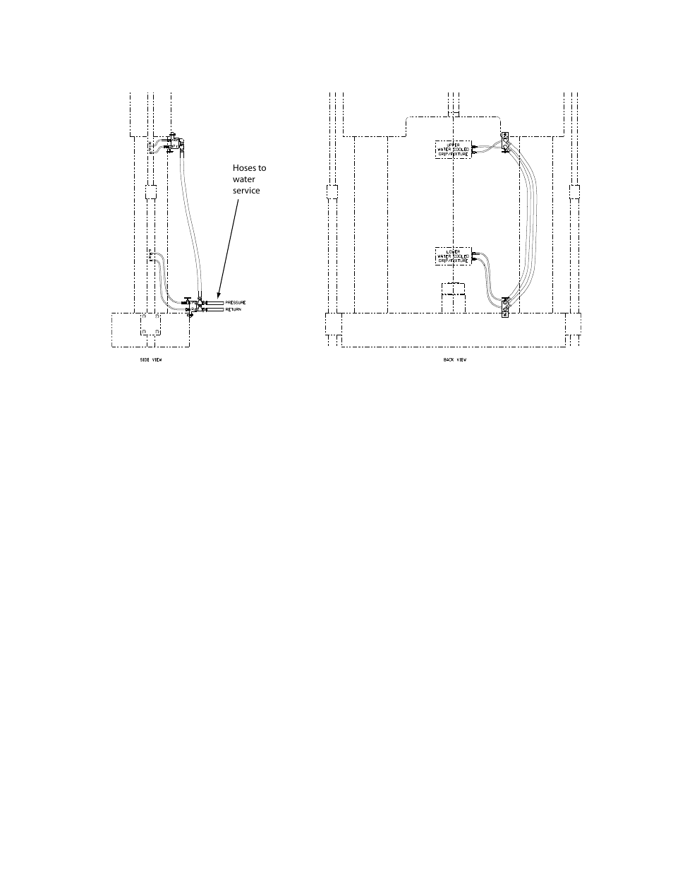 MTS Model 680-01 High-Temperature Grips User Manual | Page 31 / 44