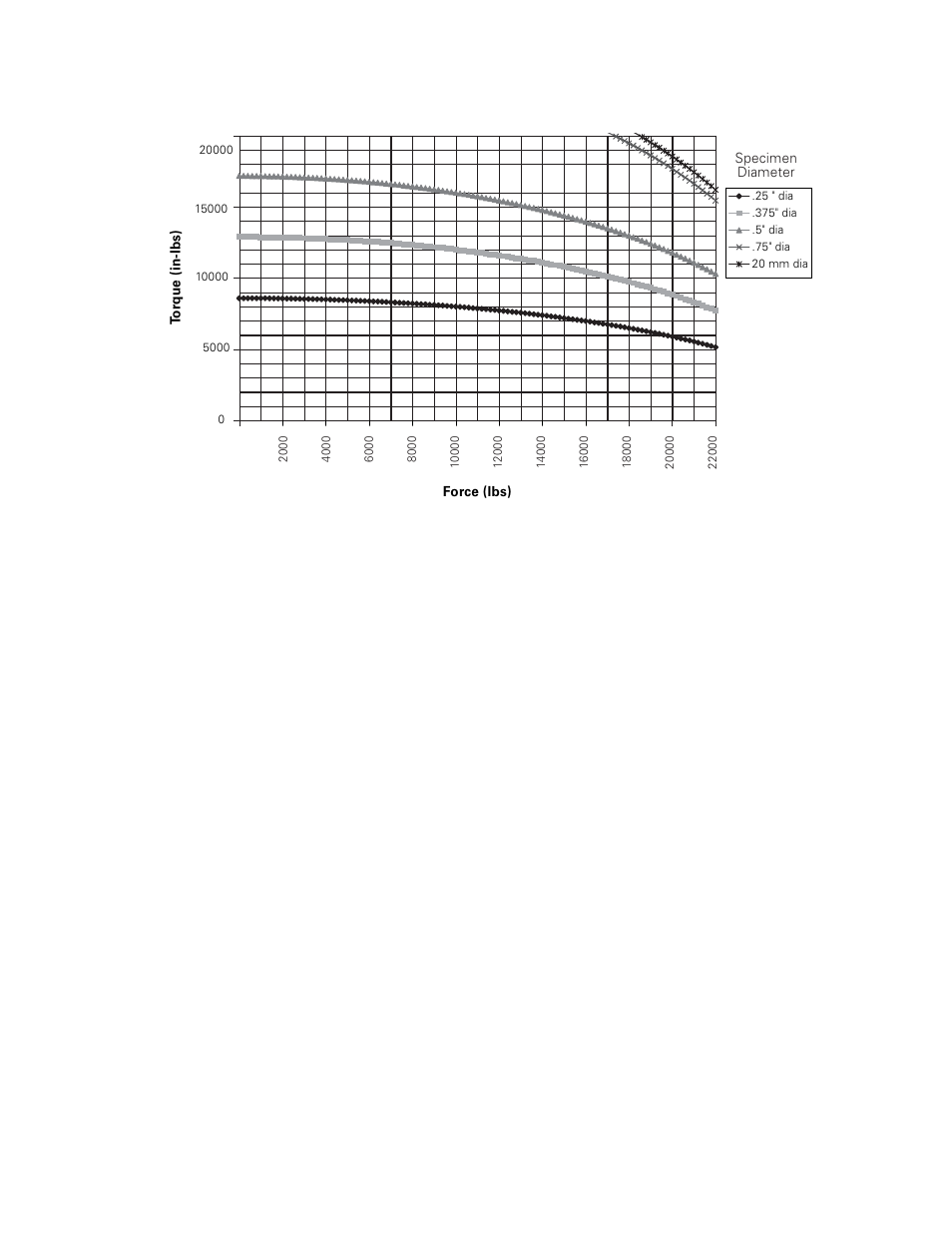 MTS Series 646 Hydraulic Collet Grips User Manual | Page 21 / 68