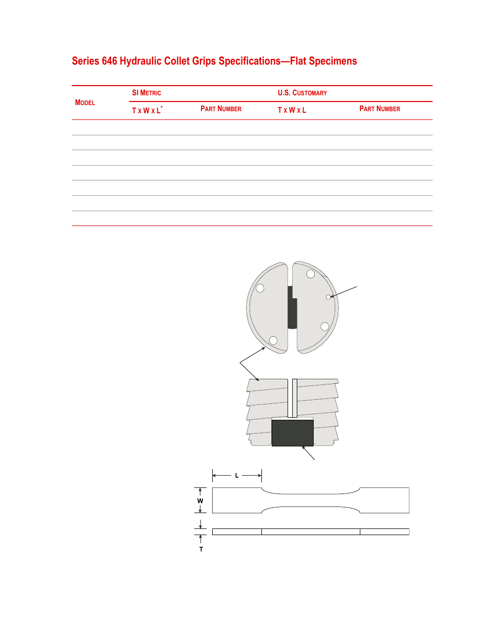 MTS Series 646 Hydraulic Collet Grips User Manual | Page 23 / 68