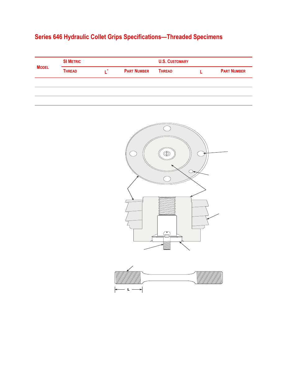 MTS Series 646 Hydraulic Collet Grips User Manual | Page 24 / 68