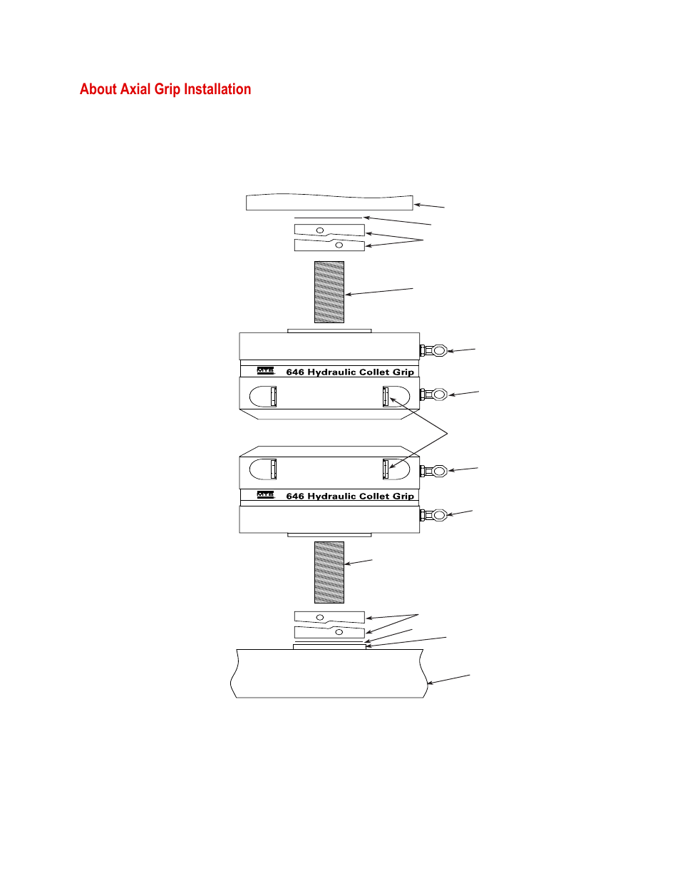 About axial grip installation, About axial grip installation 34 | MTS Series 646 Hydraulic Collet Grips User Manual | Page 34 / 68