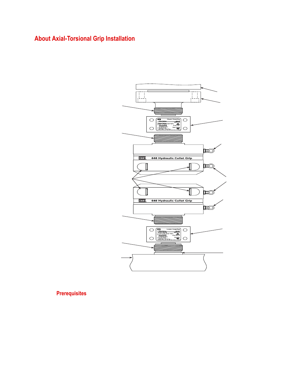 About axial-torsional grip installation, About axial-torsional grip installation 40 | MTS Series 646 Hydraulic Collet Grips User Manual | Page 40 / 68