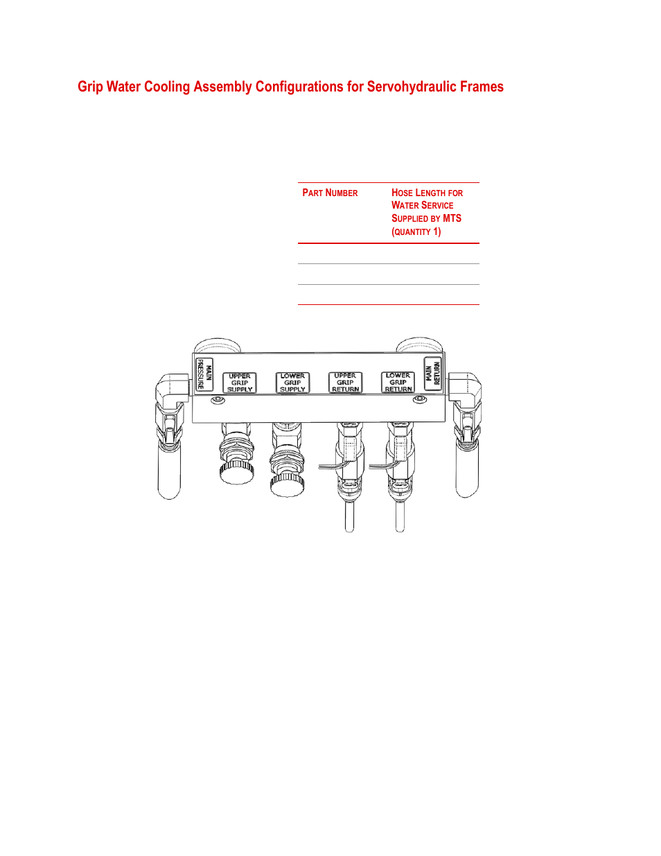 MTS Series 646 Hydraulic Collet Grips User Manual | Page 48 / 68
