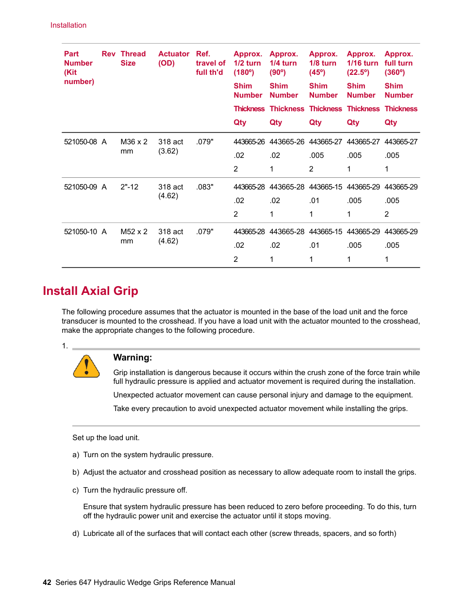 Install axial grip | MTS Series 647 Hydraulic Wedge Grips User Manual | Page 42 / 96