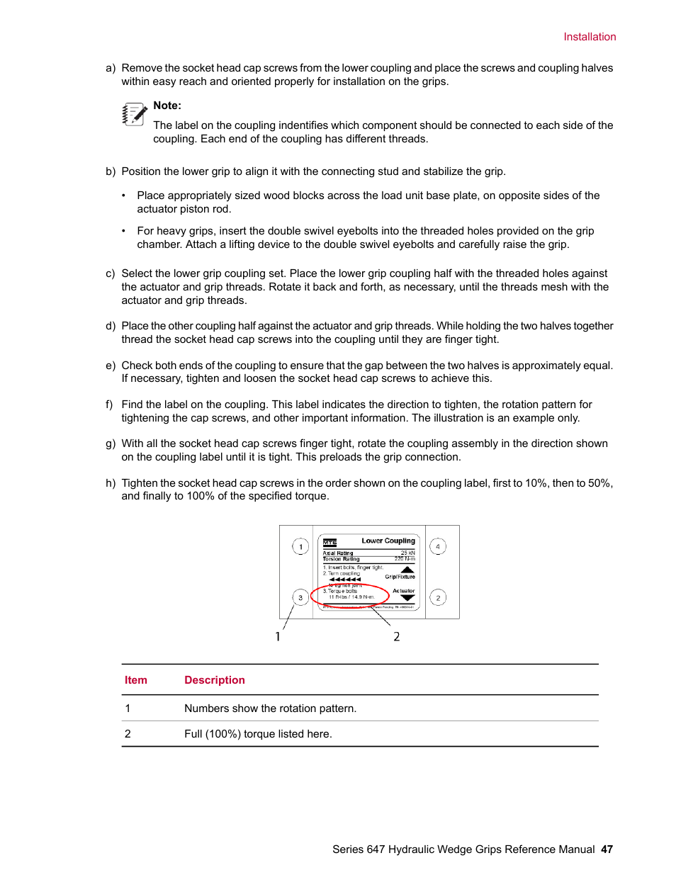 MTS Series 647 Hydraulic Wedge Grips User Manual | Page 47 / 96