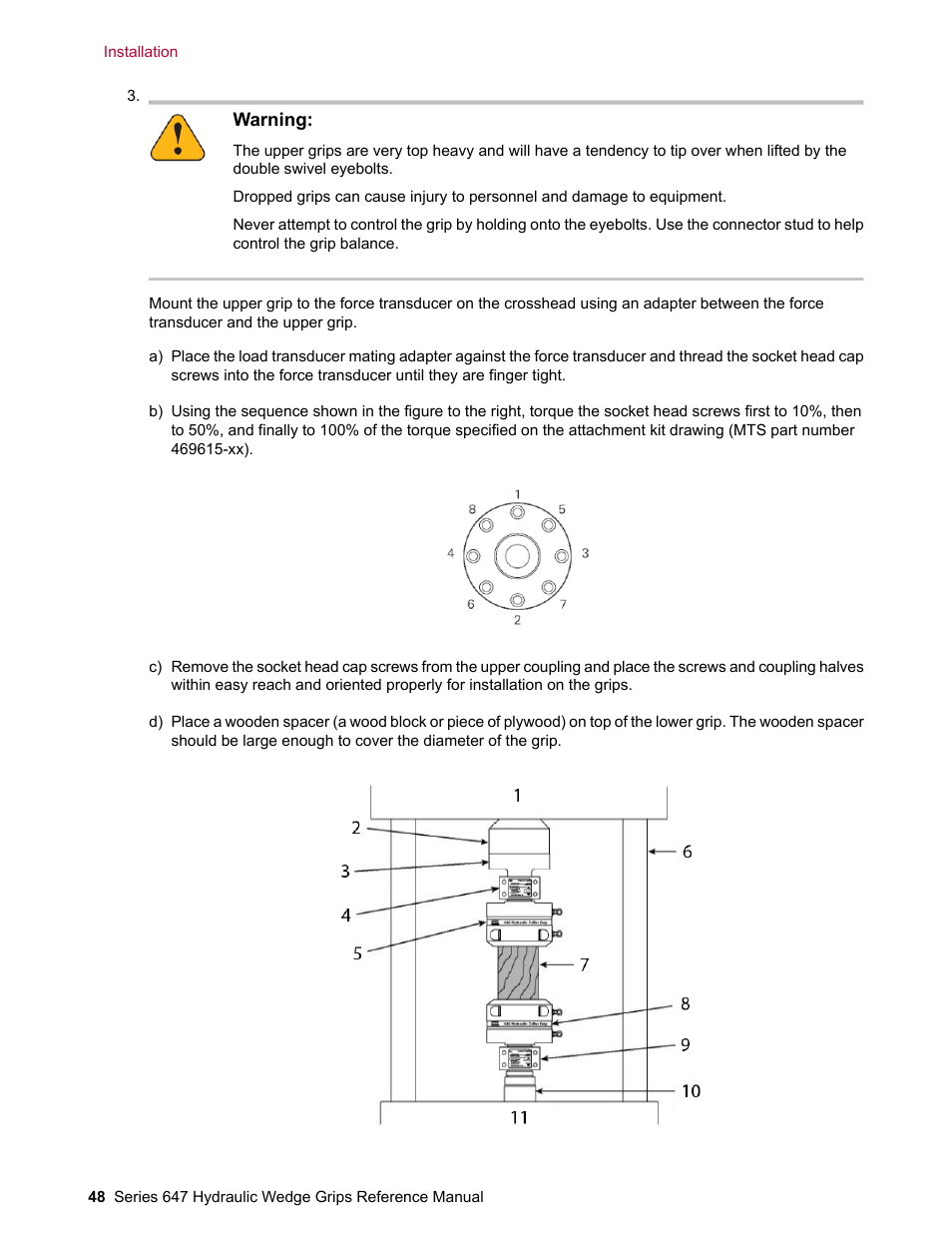 MTS Series 647 Hydraulic Wedge Grips User Manual | Page 48 / 96