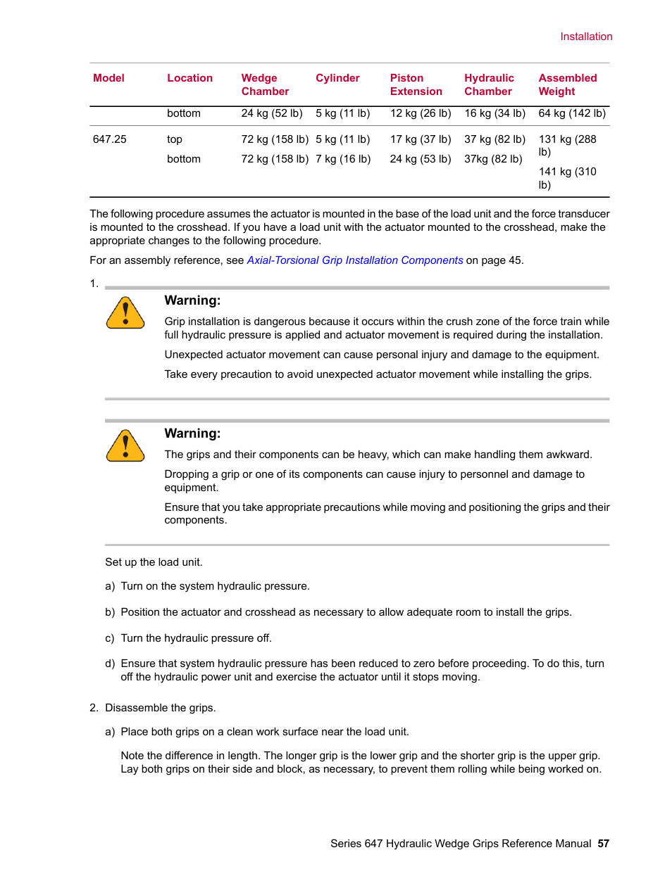 MTS Series 647 Hydraulic Wedge Grips User Manual | Page 57 / 96