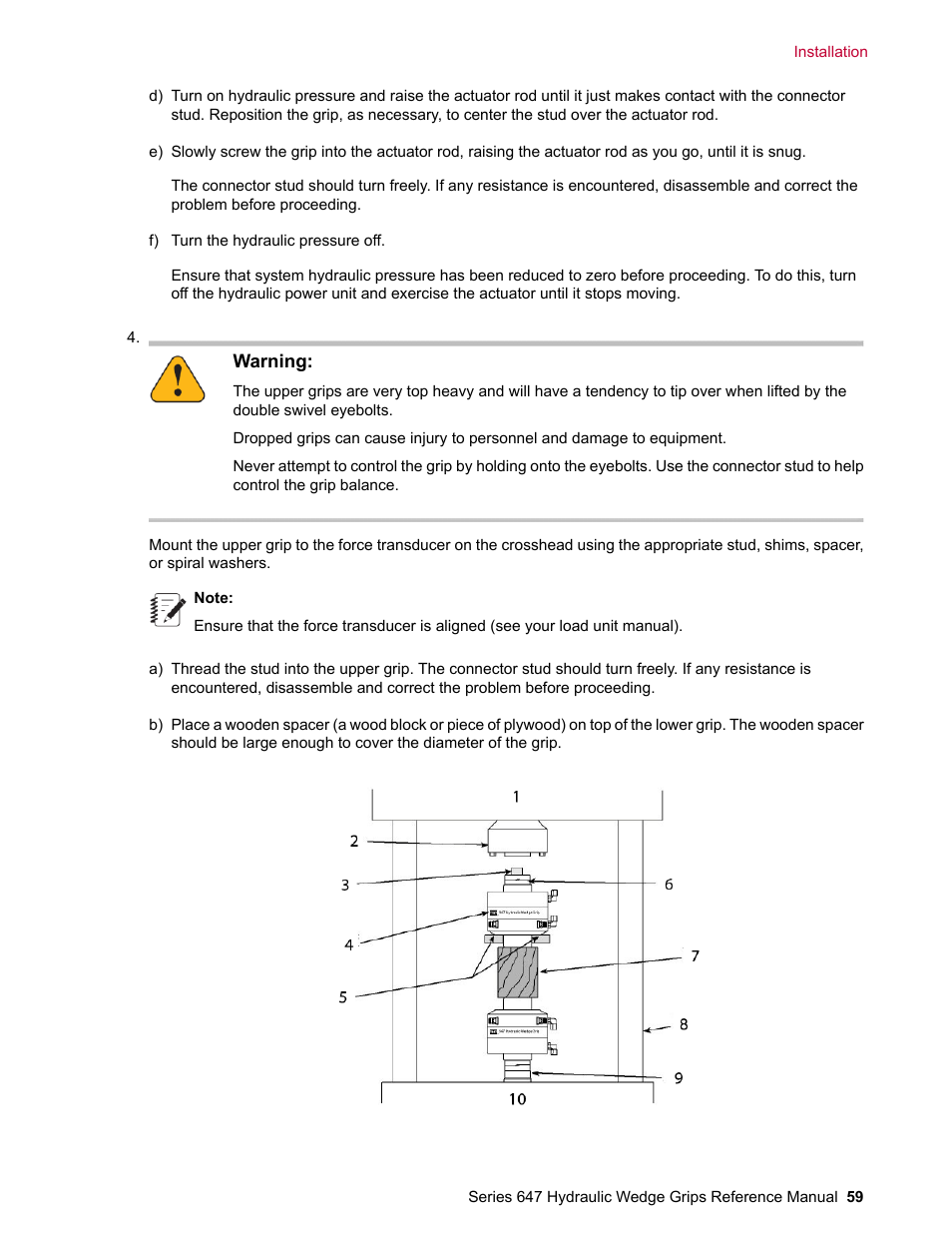 MTS Series 647 Hydraulic Wedge Grips User Manual | Page 59 / 96