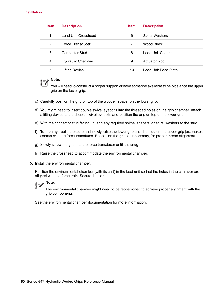 MTS Series 647 Hydraulic Wedge Grips User Manual | Page 60 / 96
