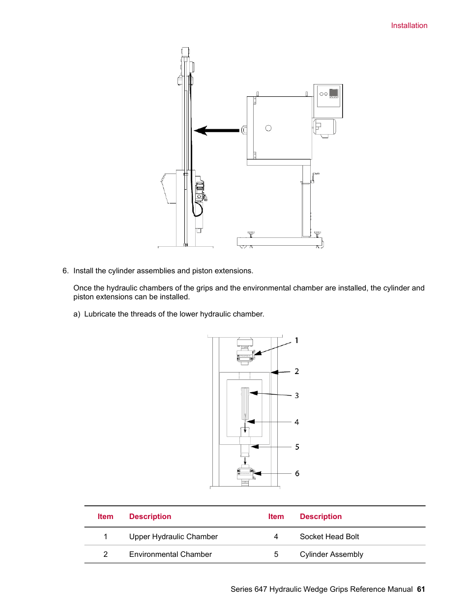 MTS Series 647 Hydraulic Wedge Grips User Manual | Page 61 / 96