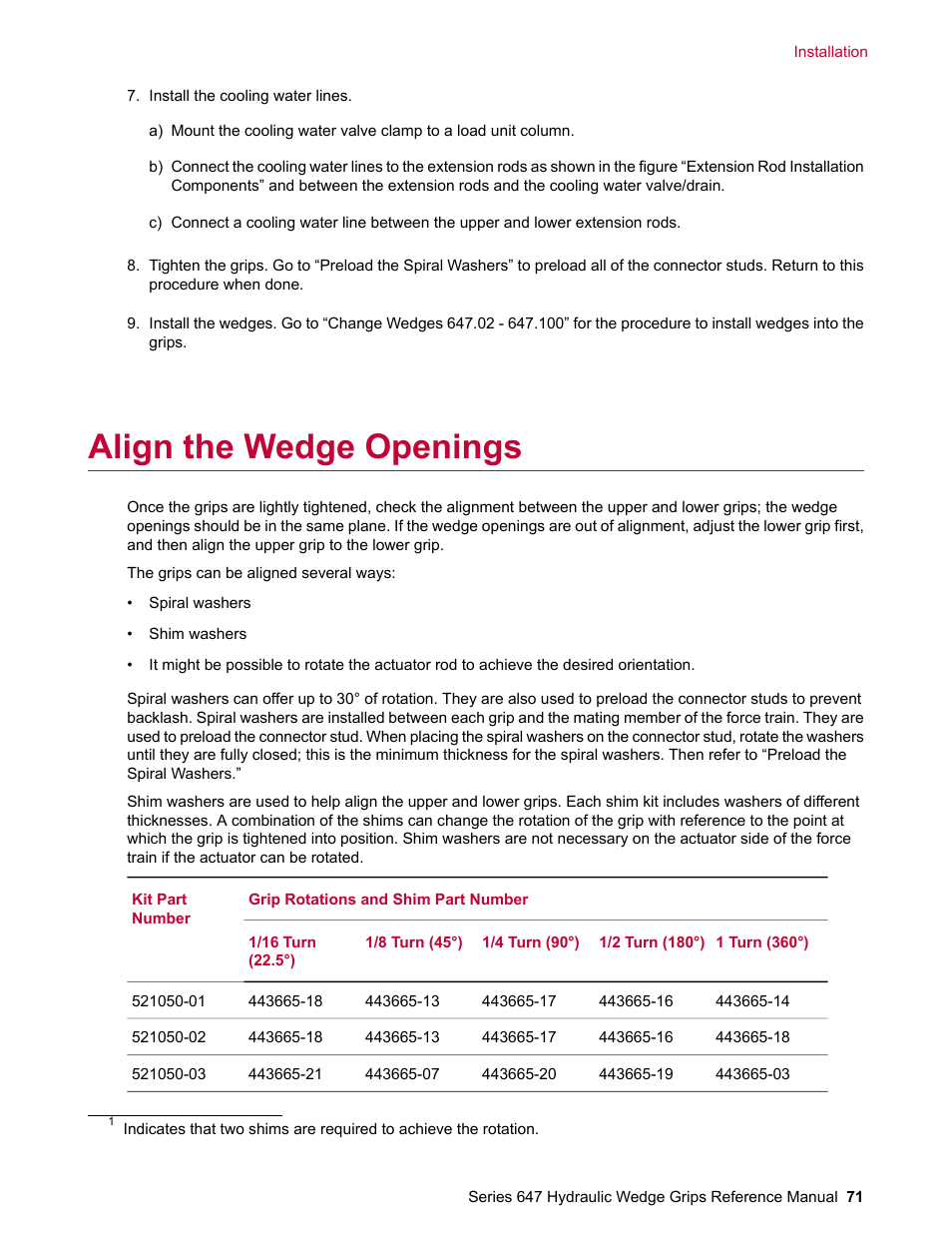Align the wedge openings | MTS Series 647 Hydraulic Wedge Grips User Manual | Page 71 / 96