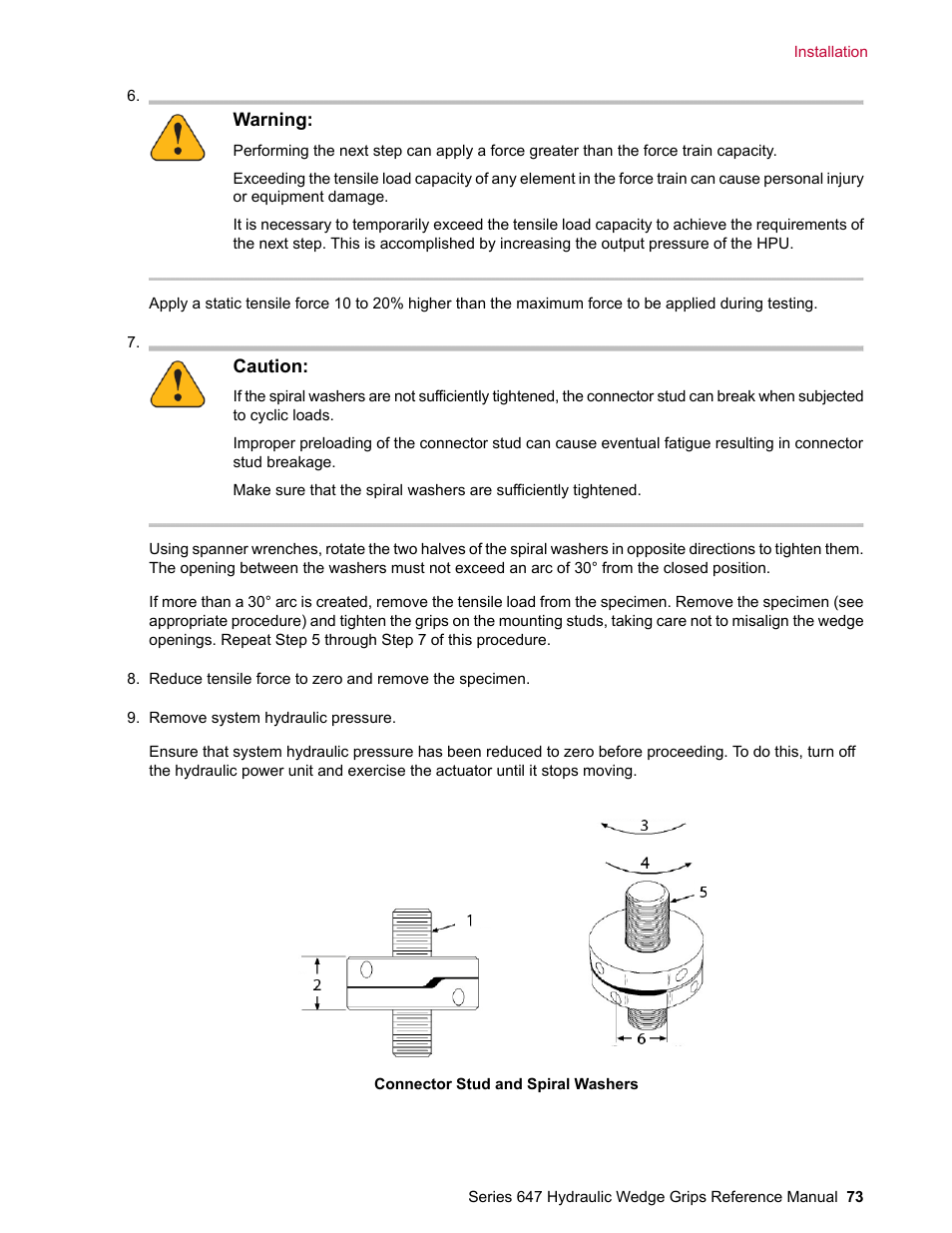MTS Series 647 Hydraulic Wedge Grips User Manual | Page 73 / 96