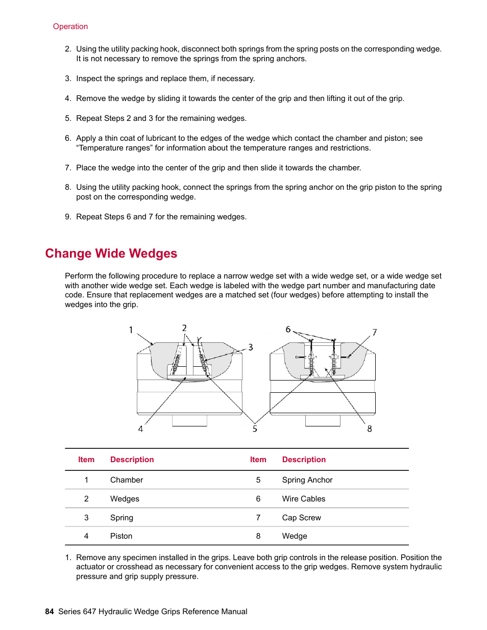 Change wide wedges | MTS Series 647 Hydraulic Wedge Grips User Manual | Page 84 / 96