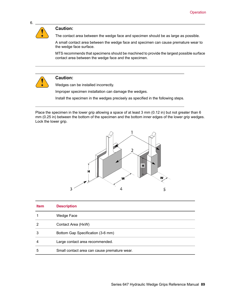 MTS Series 647 Hydraulic Wedge Grips User Manual | Page 89 / 96