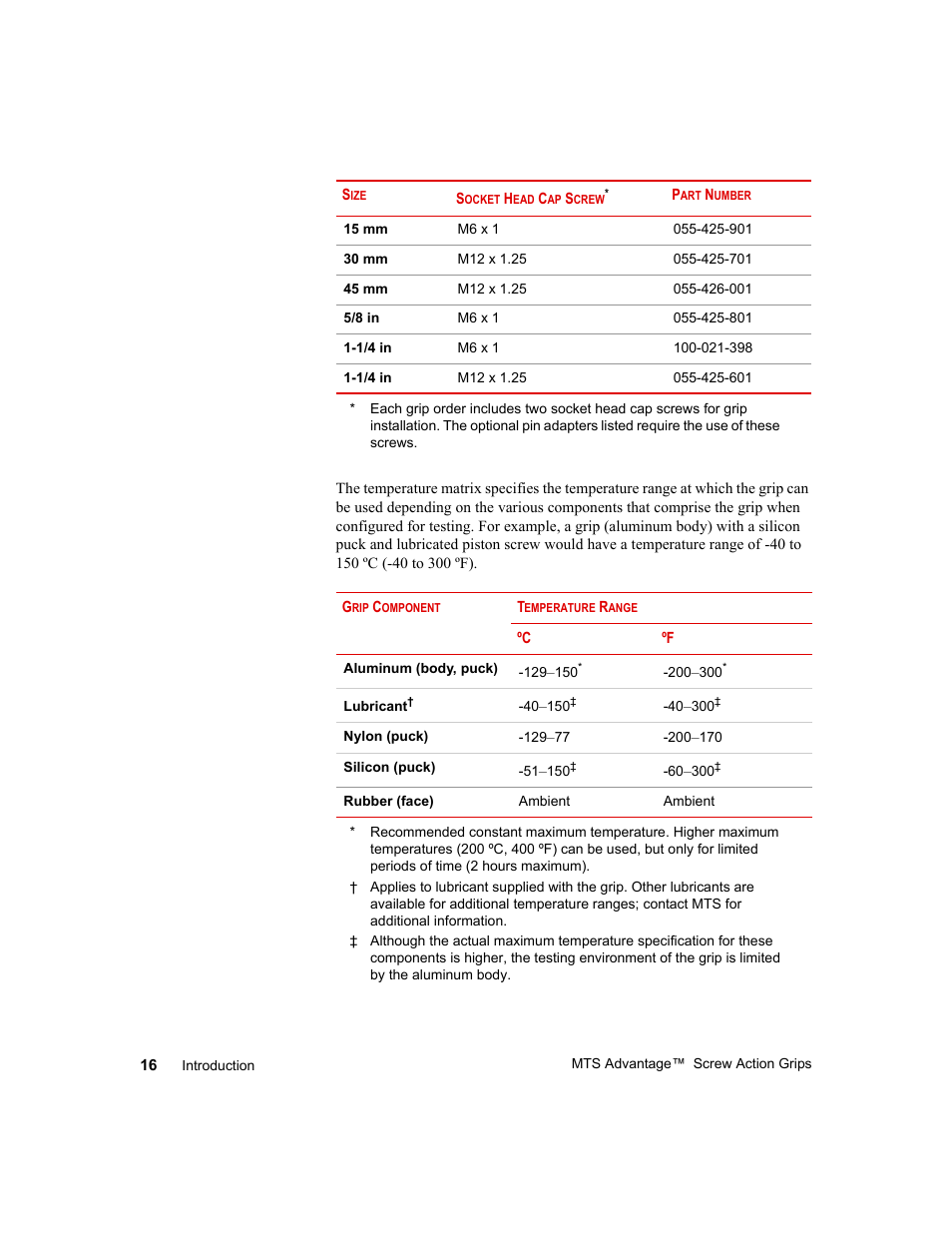 MTS Advantage Screw Action Grip User Manual | Page 16 / 46