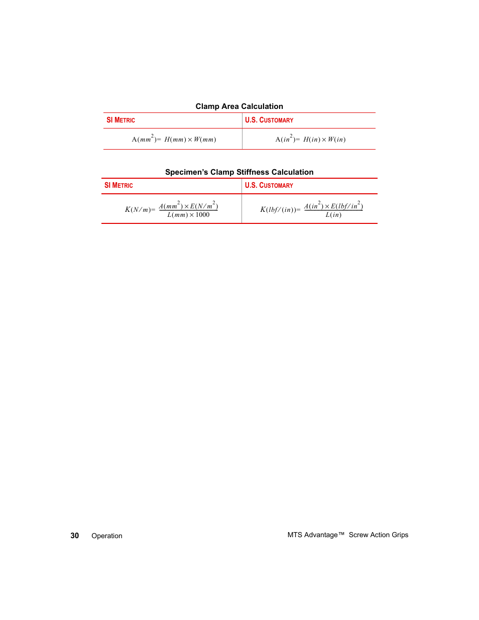 MTS Advantage Screw Action Grip User Manual | Page 30 / 46