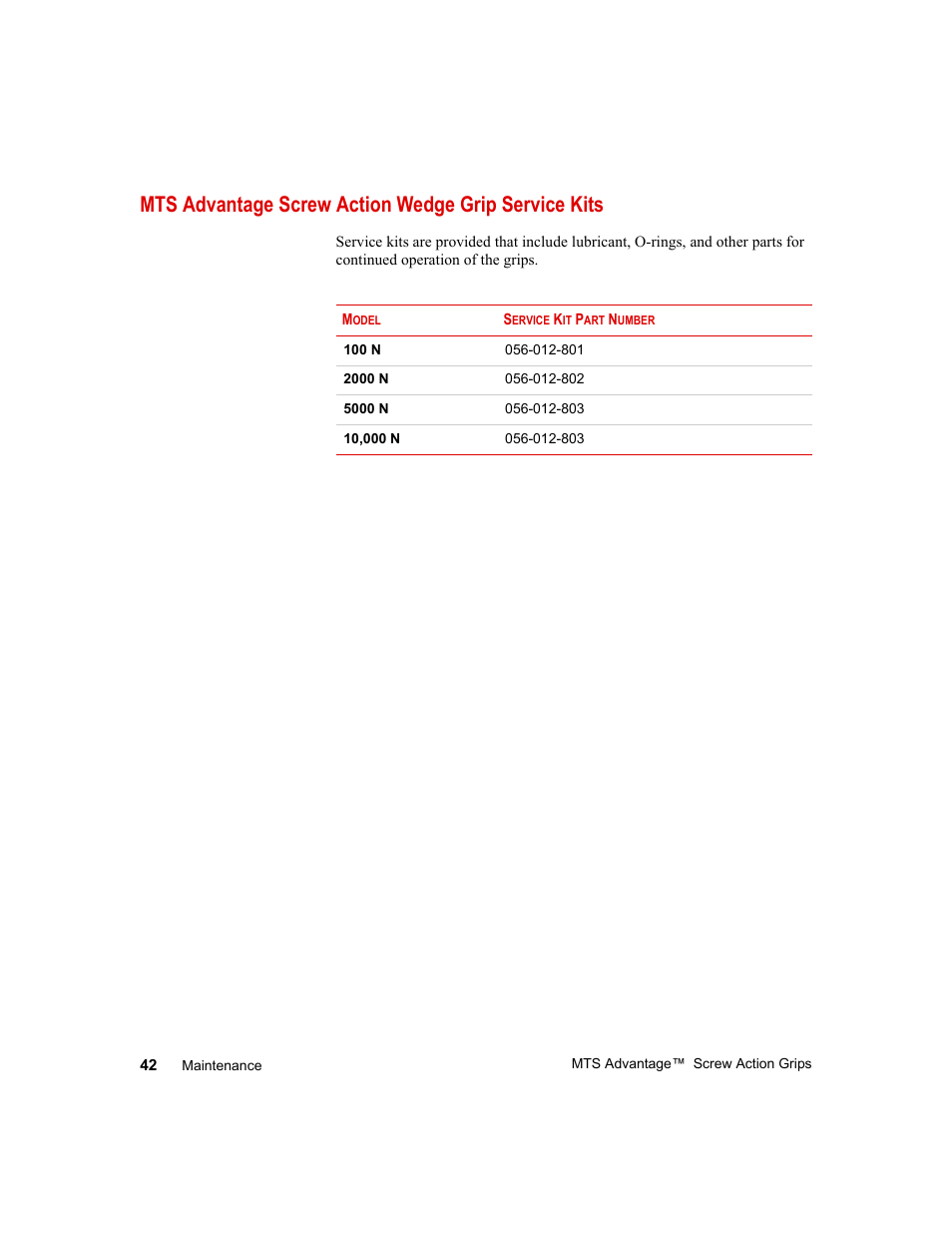 Mts advantage screw action wedge grip service kits | MTS Advantage Screw Action Grip User Manual | Page 42 / 46