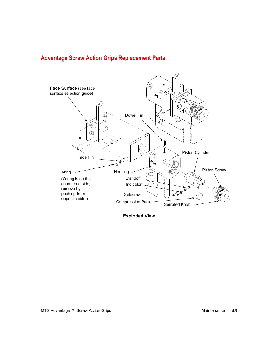 Advantage screw action grips replacement parts, Advantage screw action grips replacement parts 43 | MTS Advantage Screw Action Grip User Manual | Page 43 / 46