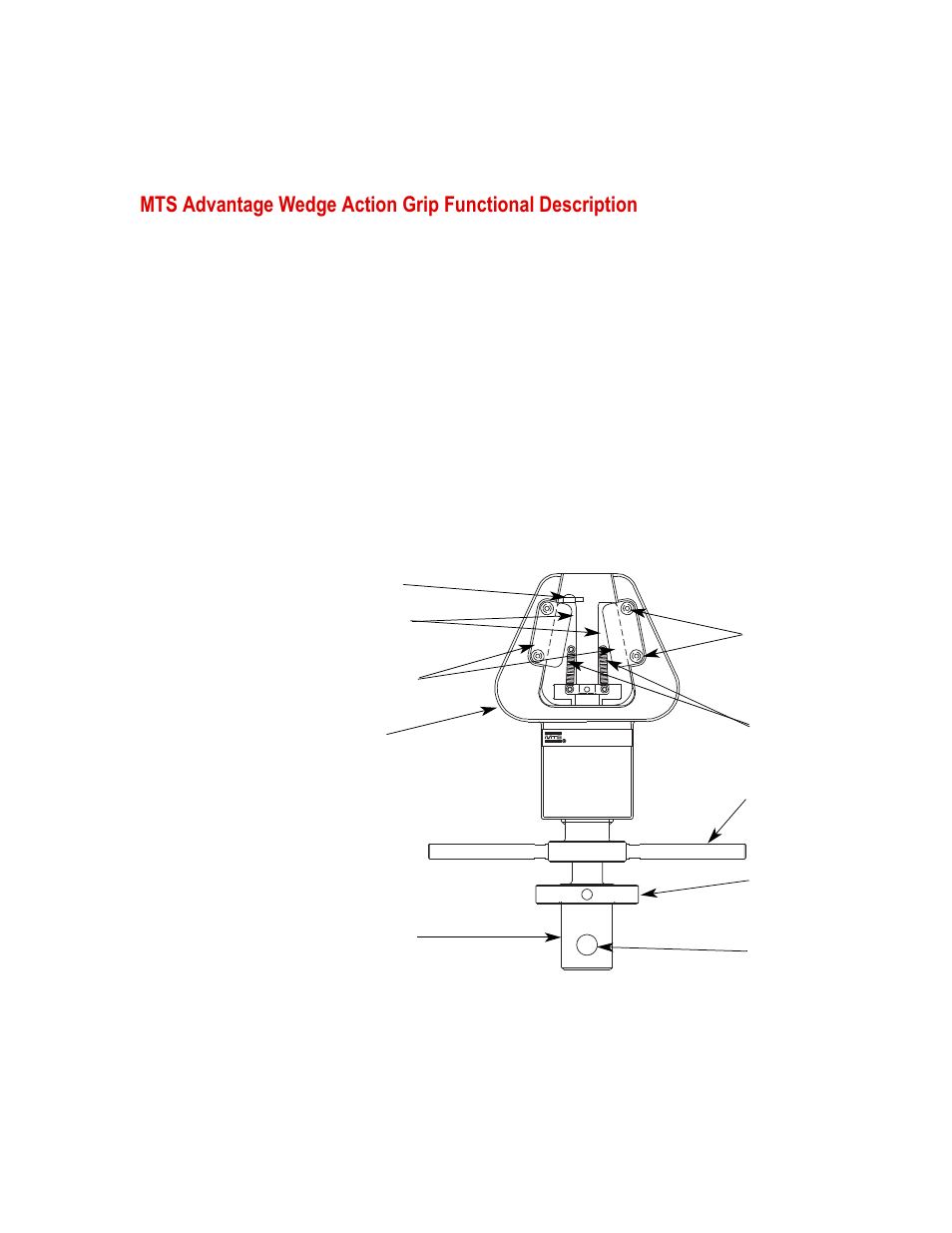 MTS Advantage Wedge Action Grips User Manual | Page 15 / 34