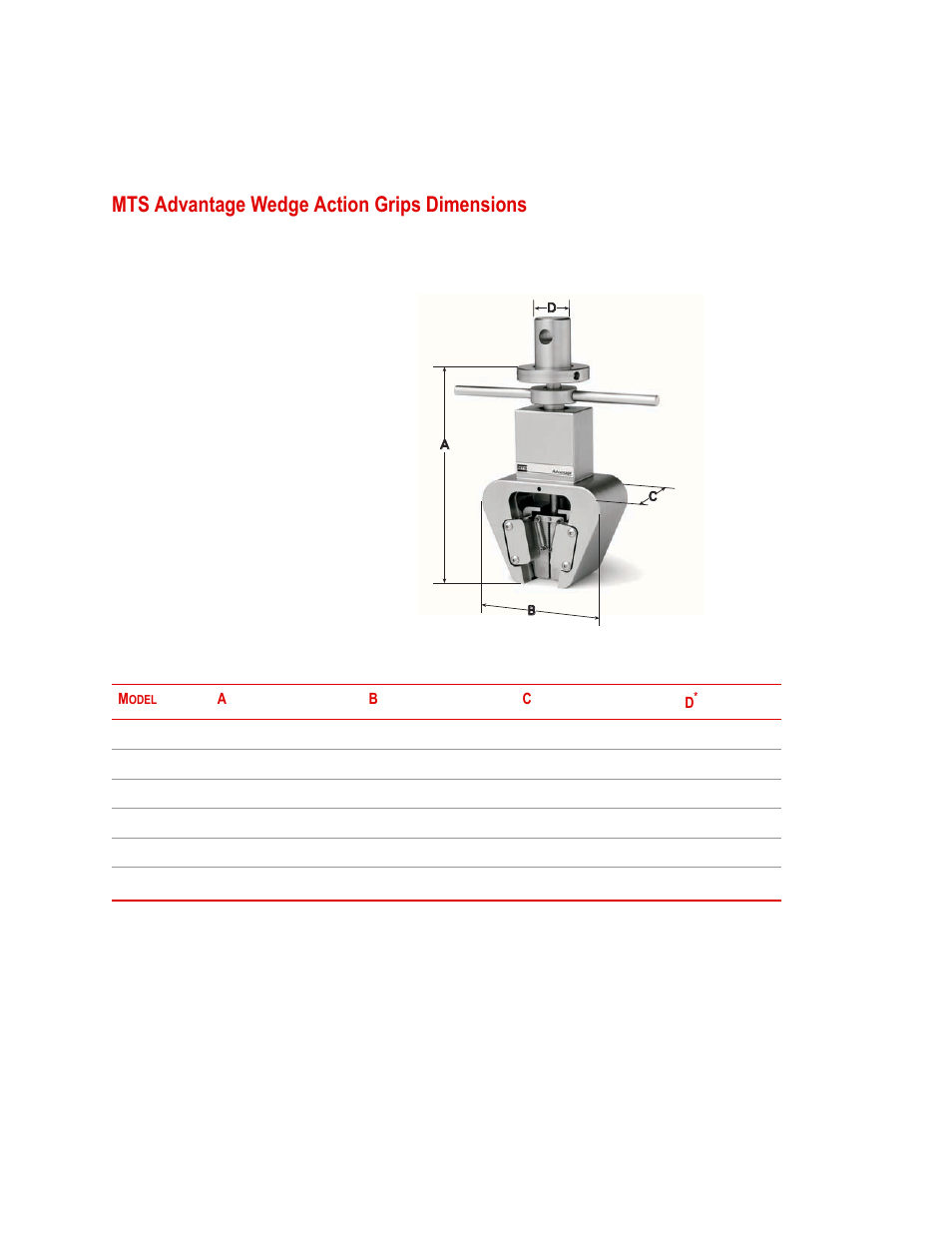 Mts advantage wedge action grips dimensions, Mts advantage wedge action grips dimensions 18 | MTS Advantage Wedge Action Grips User Manual | Page 18 / 34