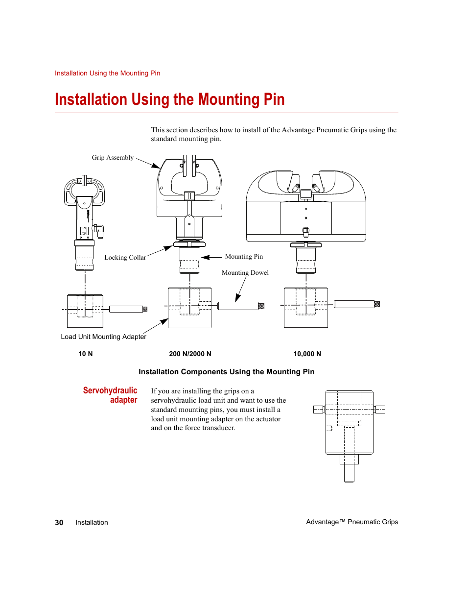 Installation using the mounting pin, Installation using the mounting pin 30 | MTS Advantage Pneumatic Grips User Manual | Page 30 / 58