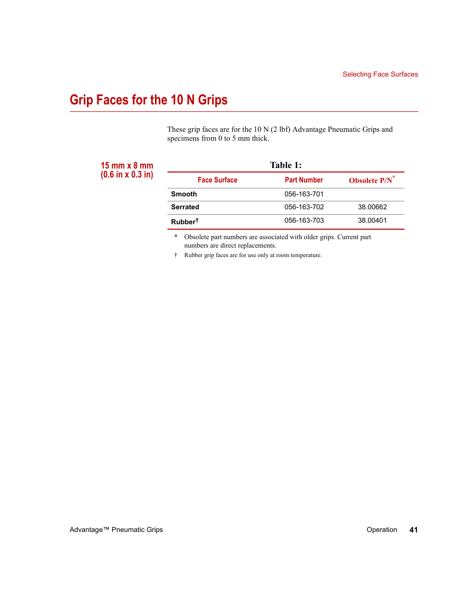 Grip faces for the 10 n grips, Grip faces for the 10 n grips 41 | MTS Advantage Pneumatic Grips User Manual | Page 41 / 58