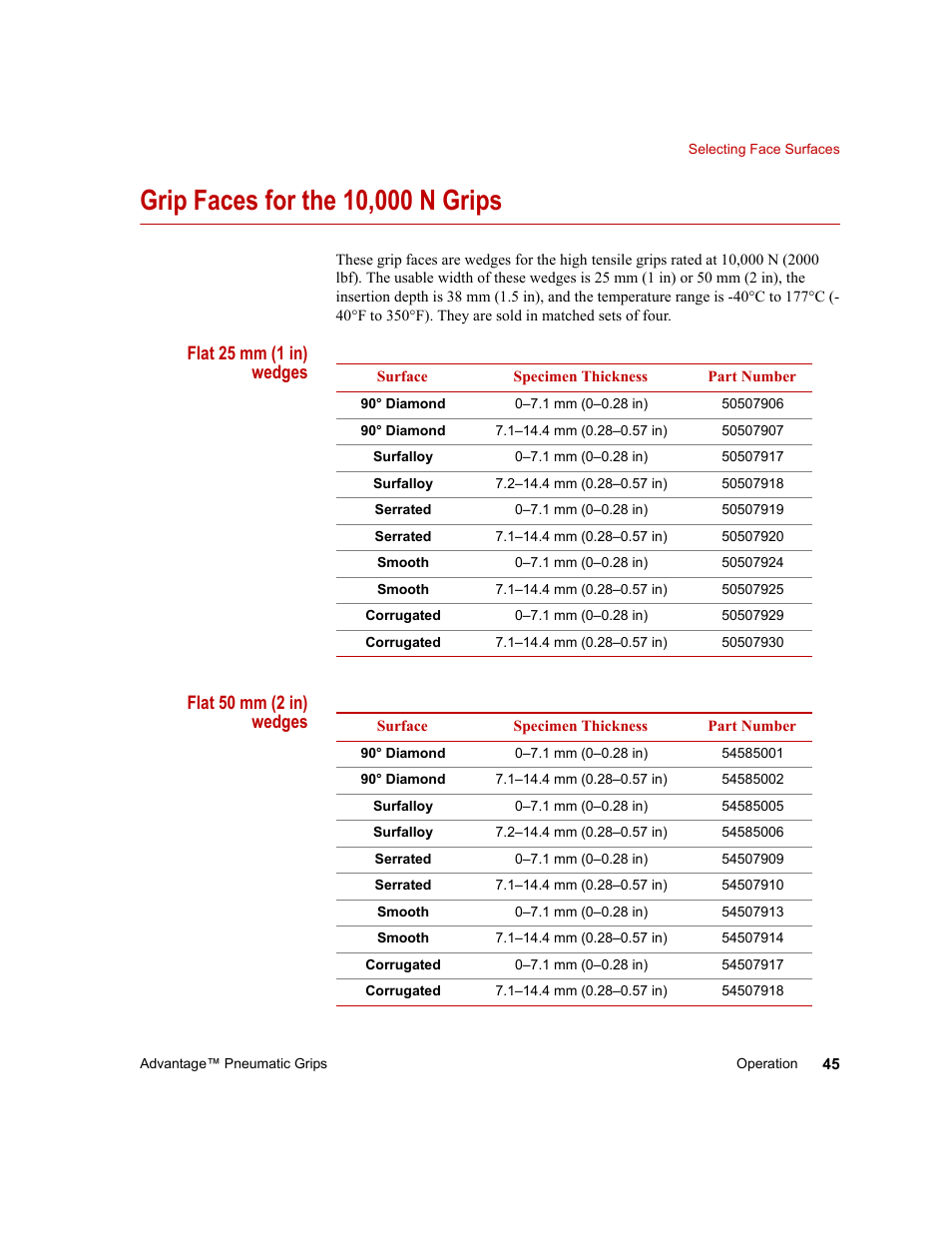 Grip faces for the 10,000 n grips, Grip faces for the 10,000 n grips 45 | MTS Advantage Pneumatic Grips User Manual | Page 45 / 58