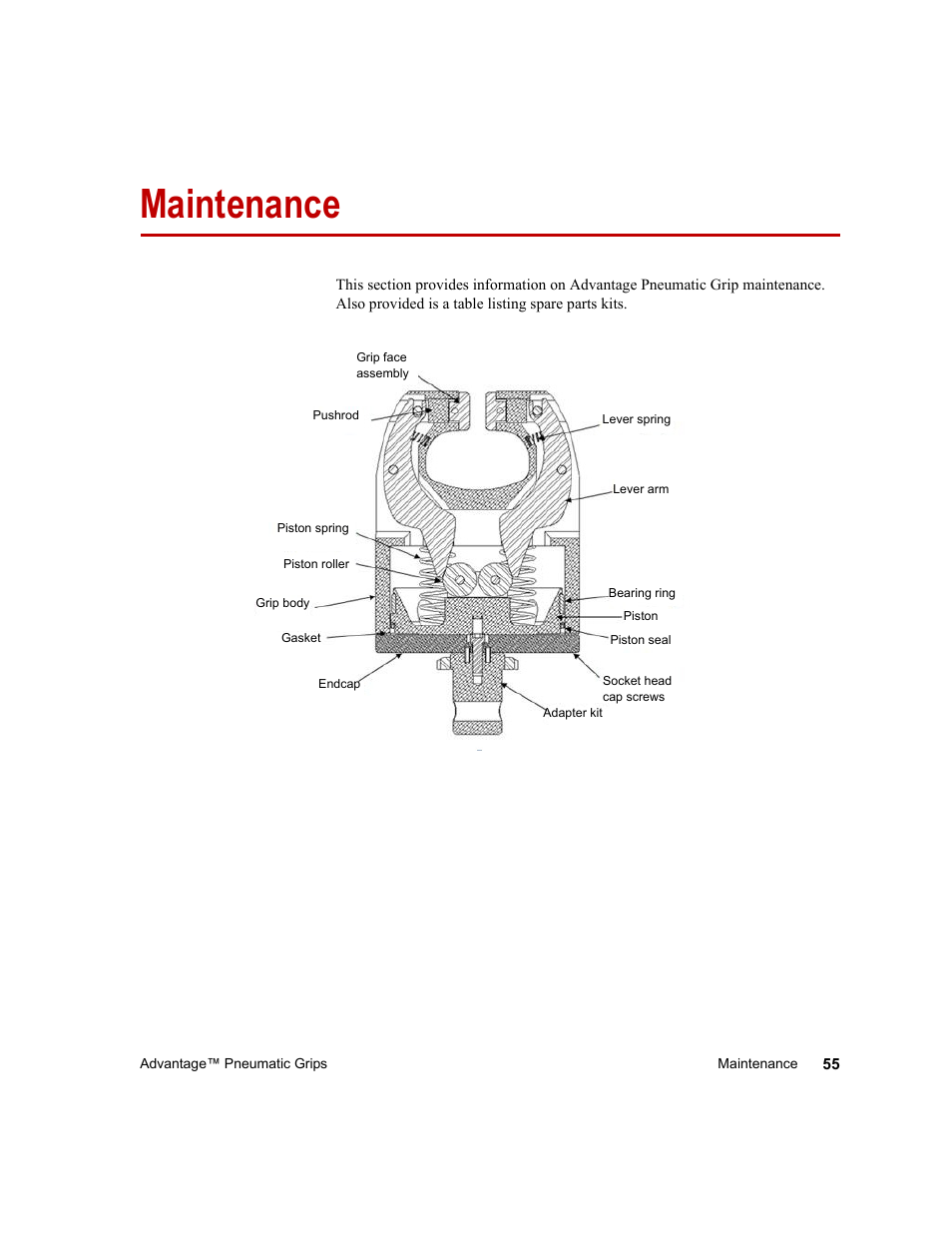 Maintenance, Maintenance 55 | MTS Advantage Pneumatic Grips User Manual | Page 55 / 58