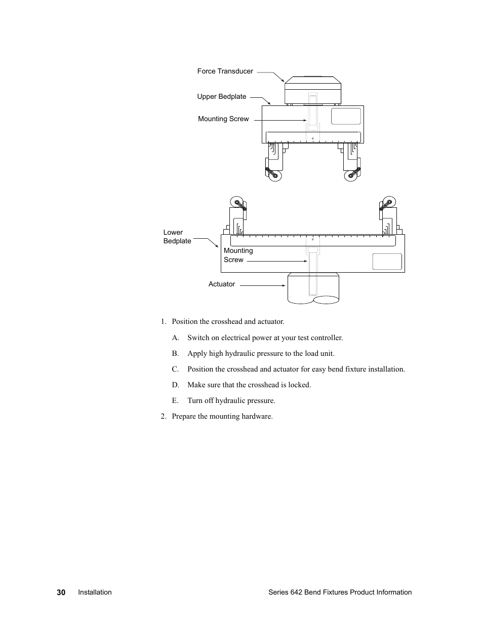 MTS Series 642 Bend Fixtures User Manual | Page 30 / 46