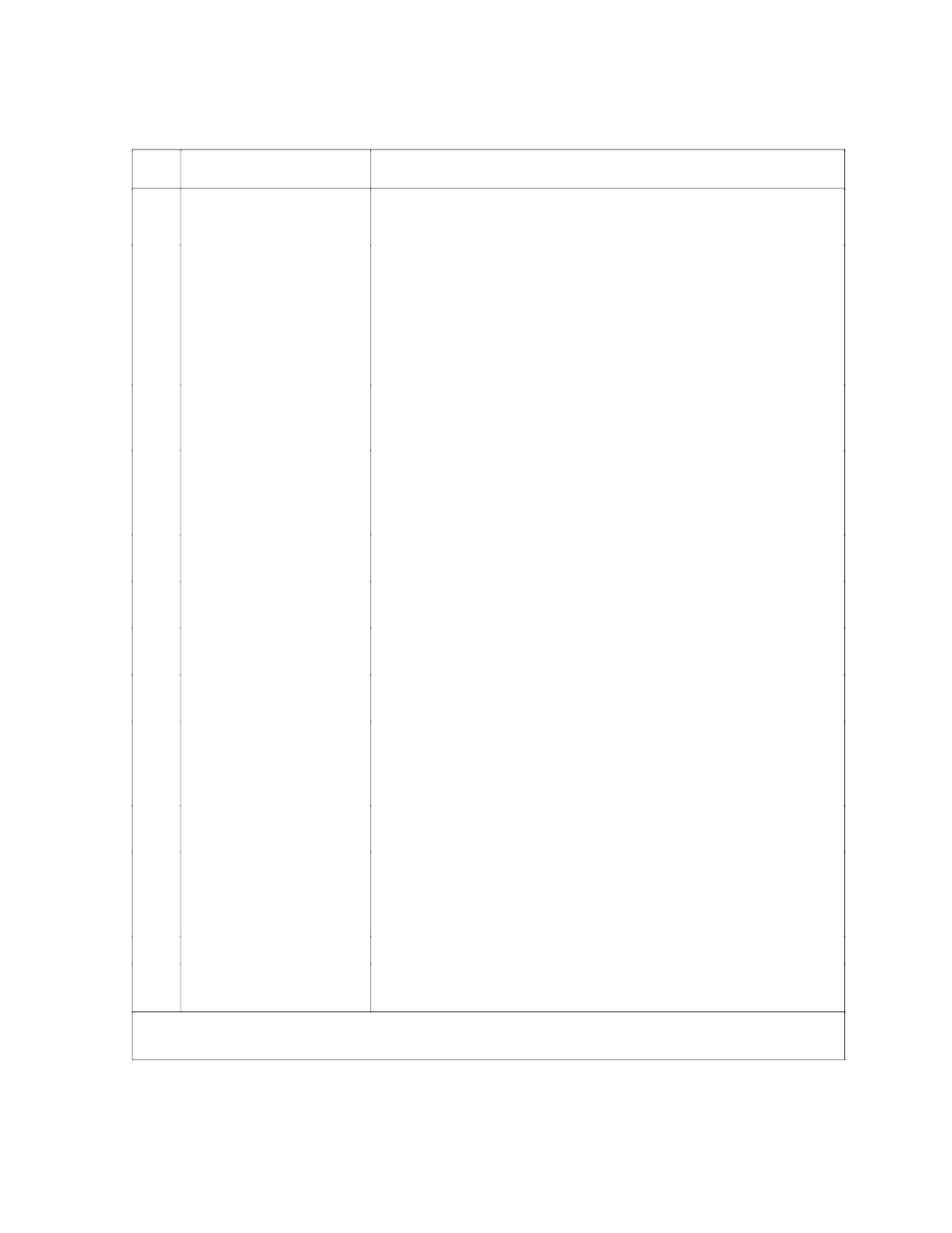 Table 2-1. controls and indicators | MTS Model 506-62-72 Hydraulic Power Supply User Manual | Page 10 / 44