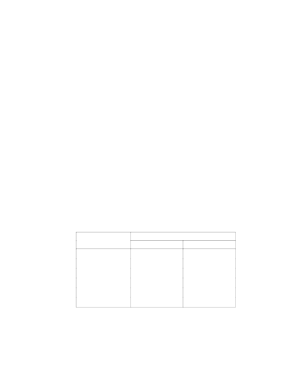 2 specifications, Table 1-1. cooling water requirements | MTS Model 506-62-72 Hydraulic Power Supply User Manual | Page 6 / 44