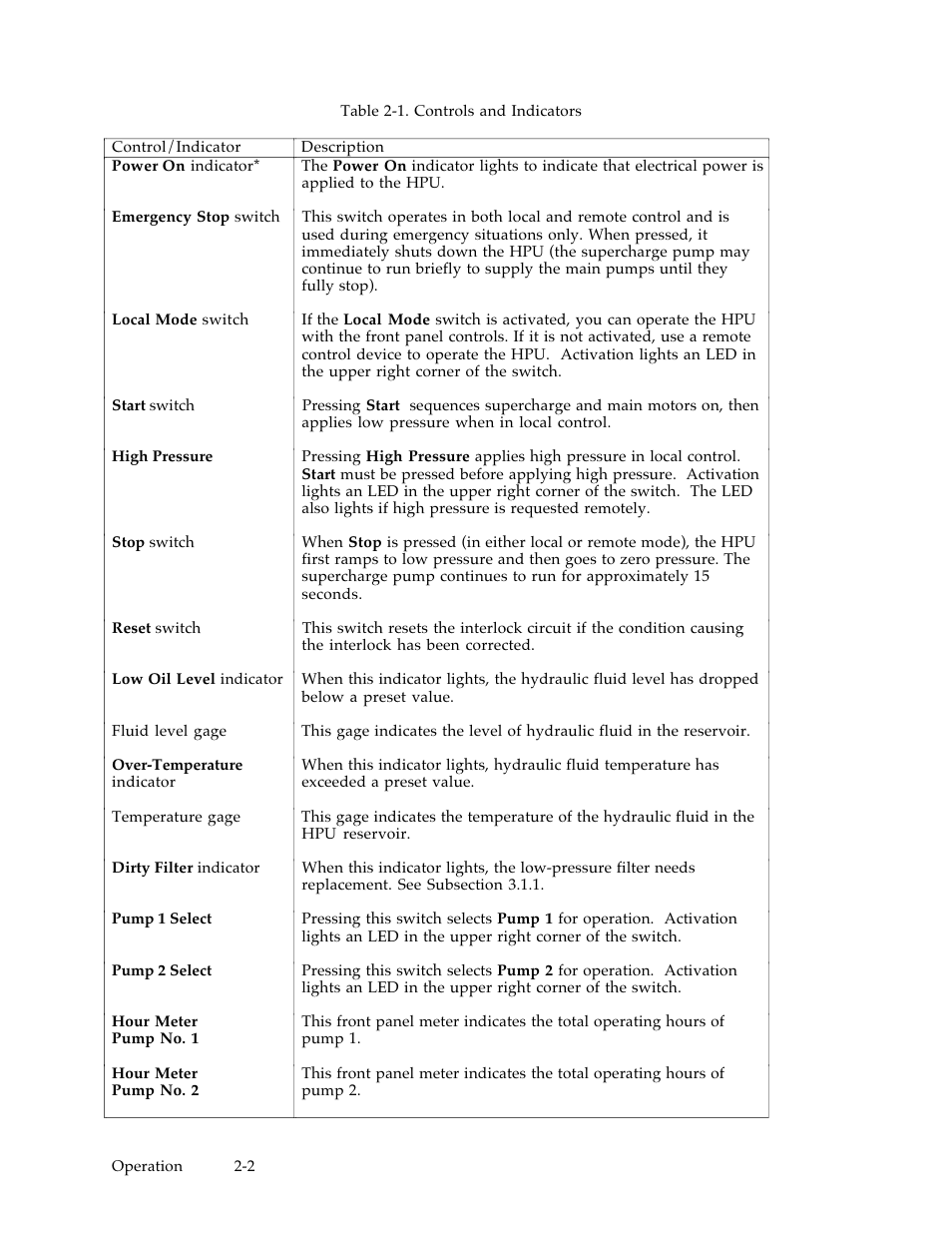 MTS Hydraulic Power Unit Model 506-92 User Manual | Page 10 / 49