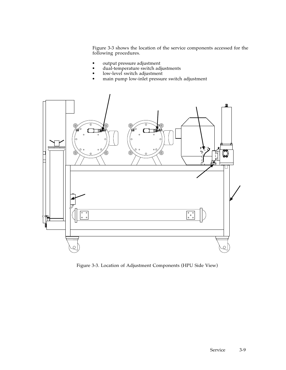 2 service adjustments | MTS Hydraulic Power Unit Model 506-92 User Manual | Page 21 / 49