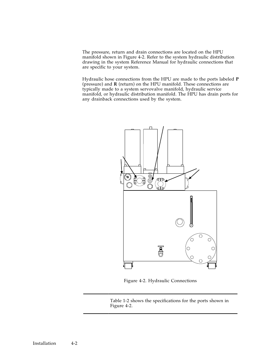 1 hydraulic connections | MTS Hydraulic Power Unit Model 506-92 User Manual | Page 33 / 49