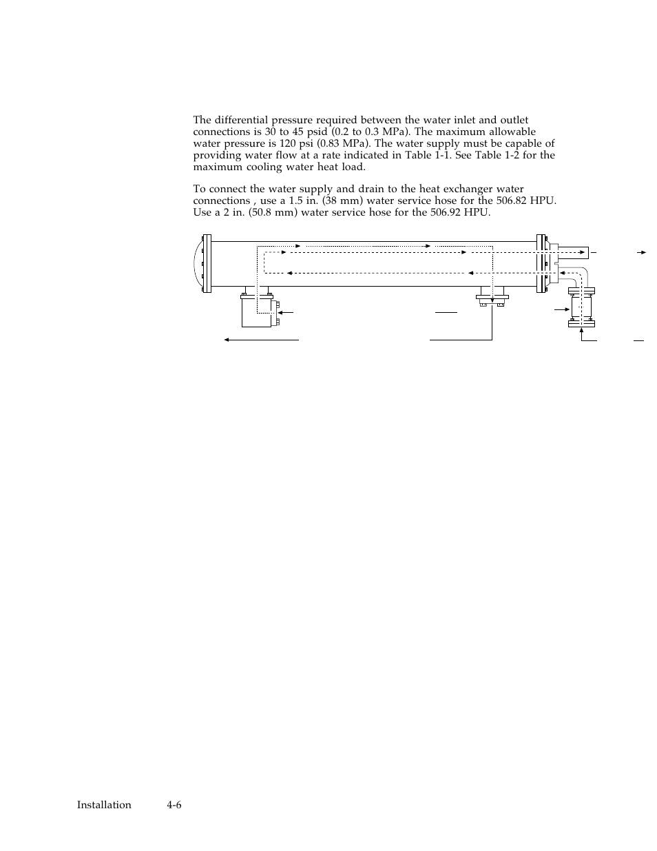 3 cooling water connections | MTS Hydraulic Power Unit Model 506-92 User Manual | Page 37 / 49