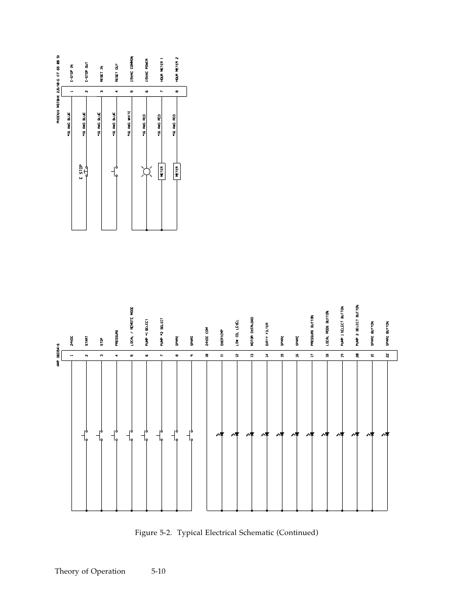 MTS Hydraulic Power Unit Model 506-92 User Manual | Page 47 / 49