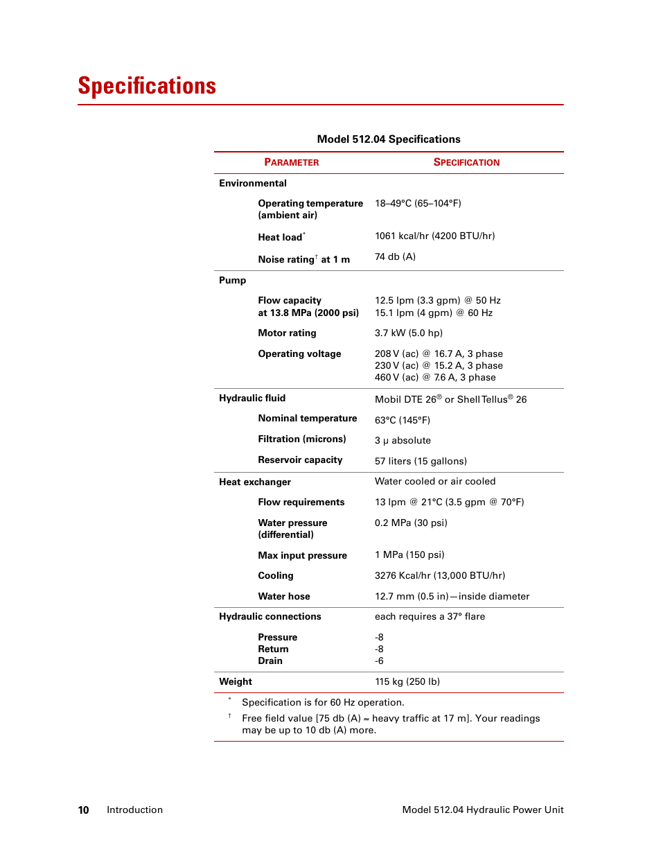 Specifications, Specifications 10 | MTS Model 512-04 Hydraulic Power Unit User Manual | Page 10 / 35